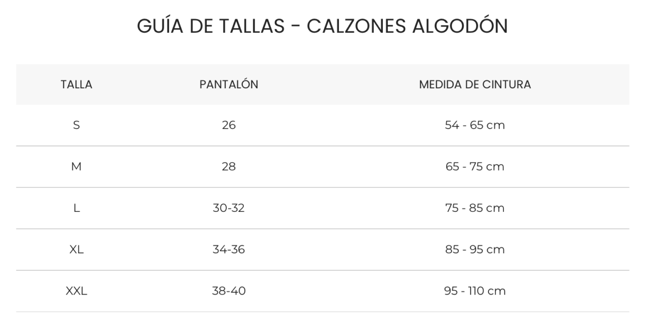 guia de tallas ropa interior mujer